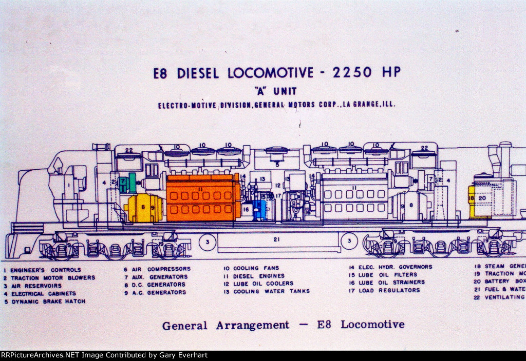 NYC E8A #4085 - New York Central